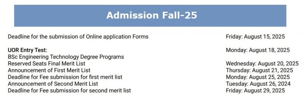 Admission Fall-2025